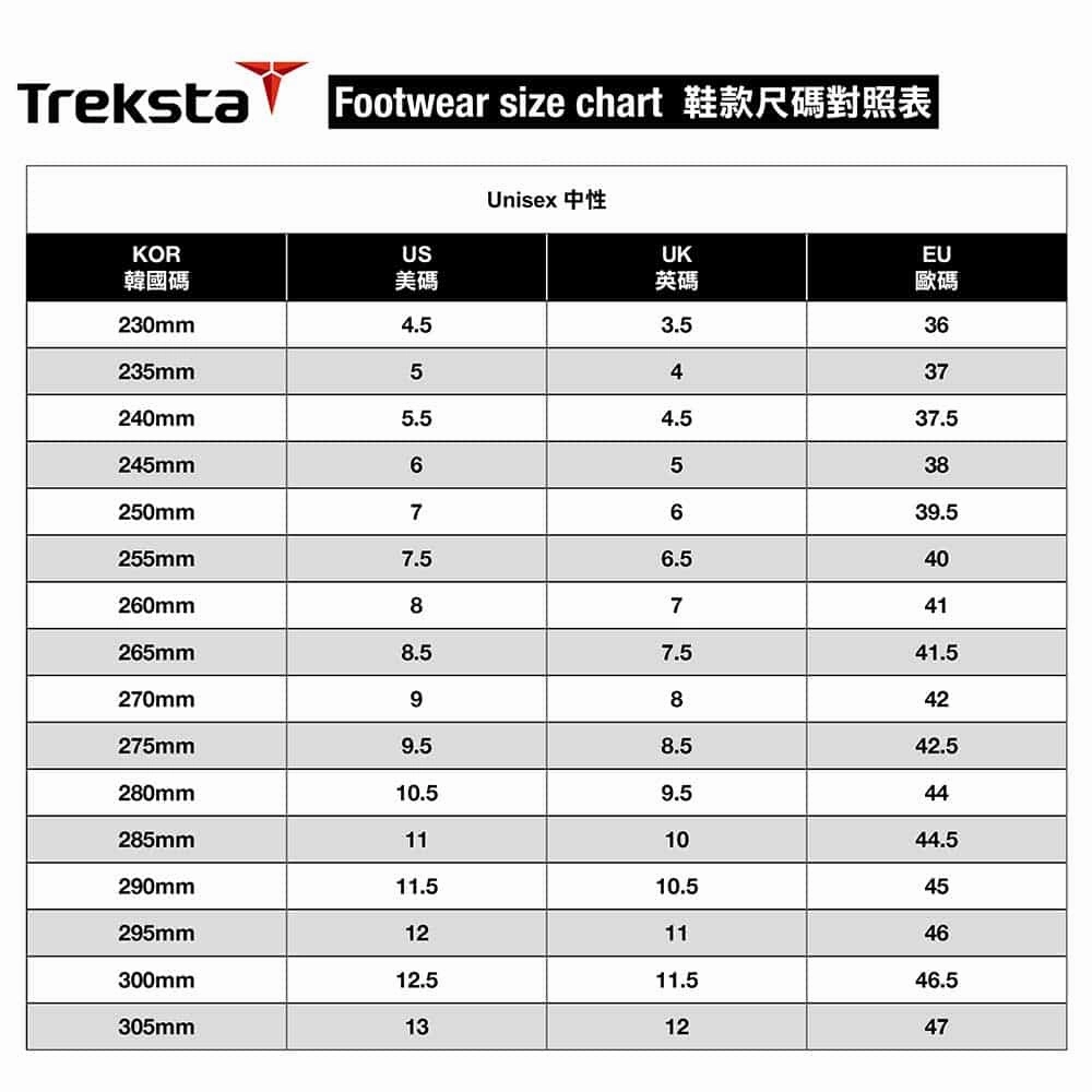 Glass Slippers Kdrama  Albus Uni