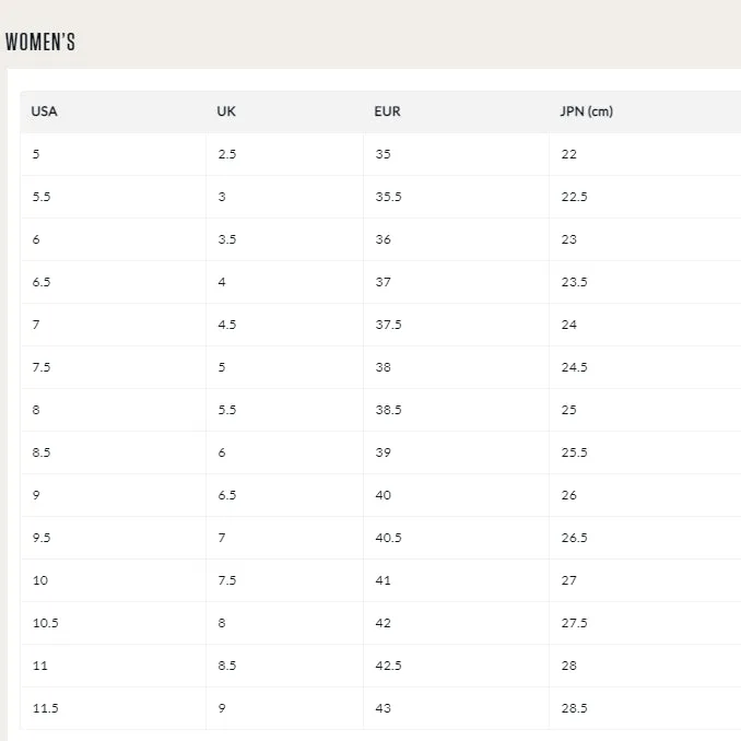 Italia Sandals Last Day Sale 50% OFF Women's Orthopedic Clogs With Air Cushion Support