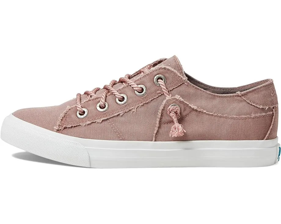 Best Sneakers For Heel Support Blowfish Malibu Women's Martina Fashion Shoes