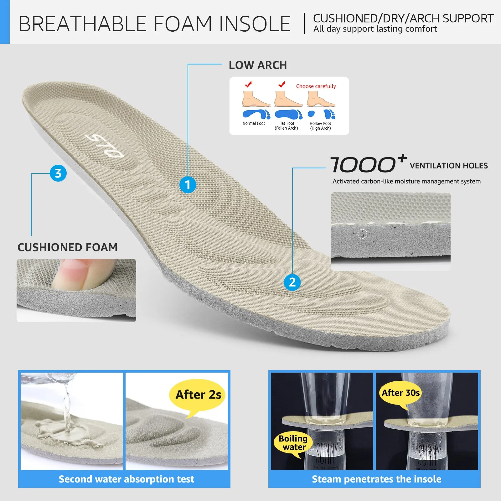 STQ Womens Slip on Shoes Breathable Lightweight Orthopedic Walking Shoes Workout Gym Sports Athletic Sneakers Dressy Sneakers For Work