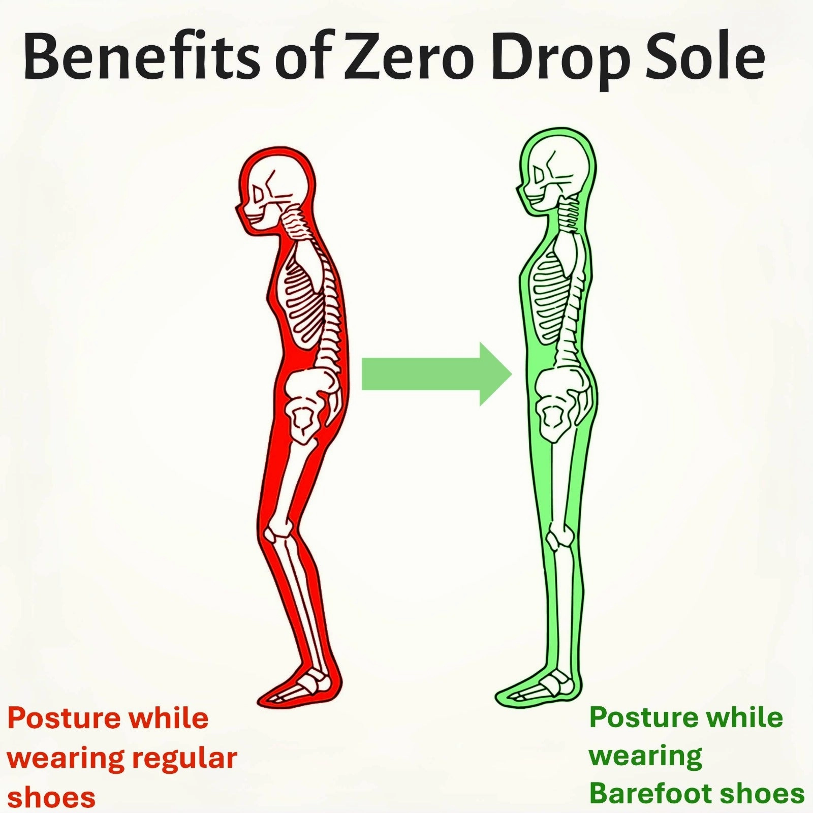 Strappy Heeled Sandals TrekFigure Barefoot Shoes